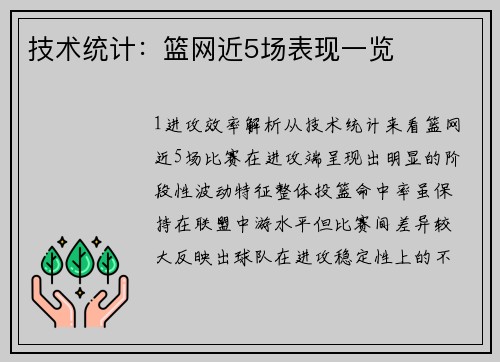 技术统计：篮网近5场表现一览